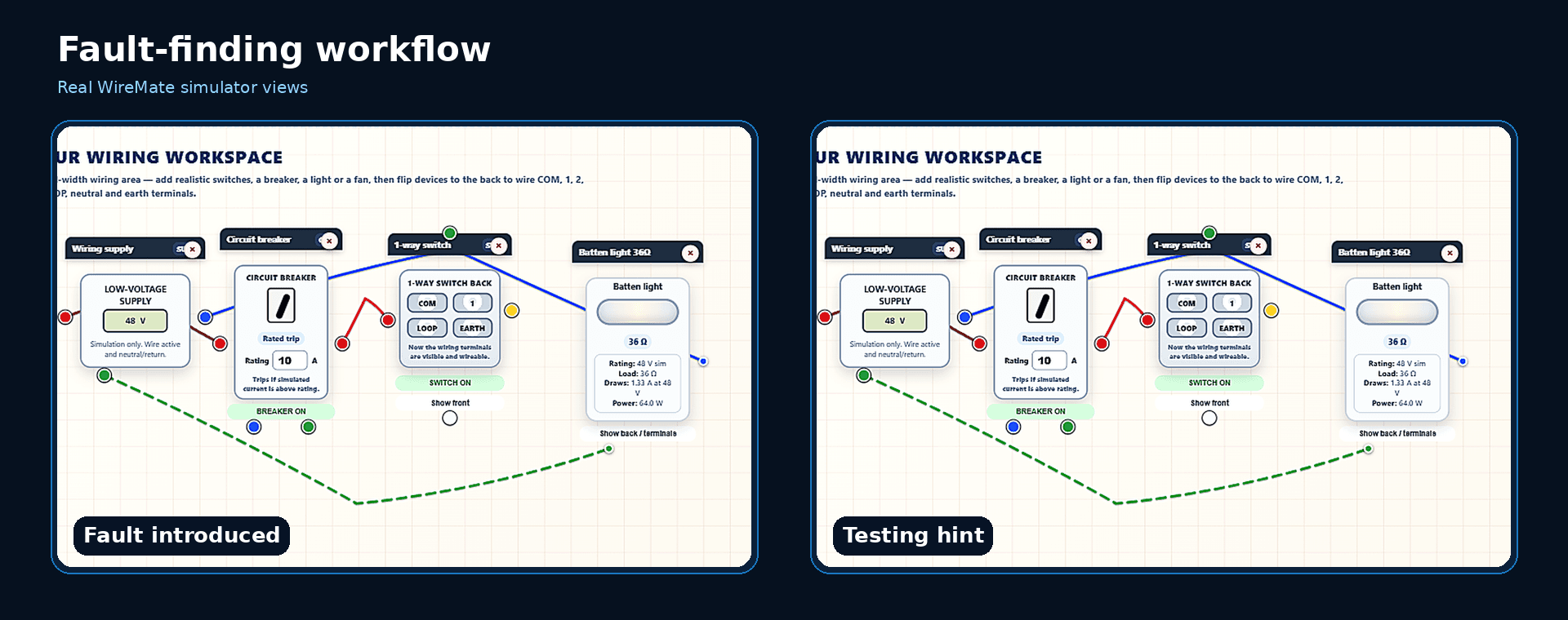 WireMate fault-finding comparison with testing hints
