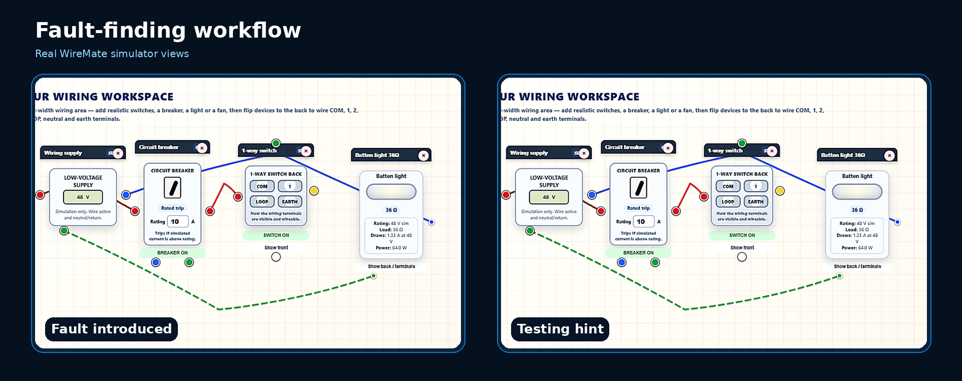 WireMate Pro fault-finding simulator comparison with testing workflow